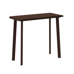 Console rouille